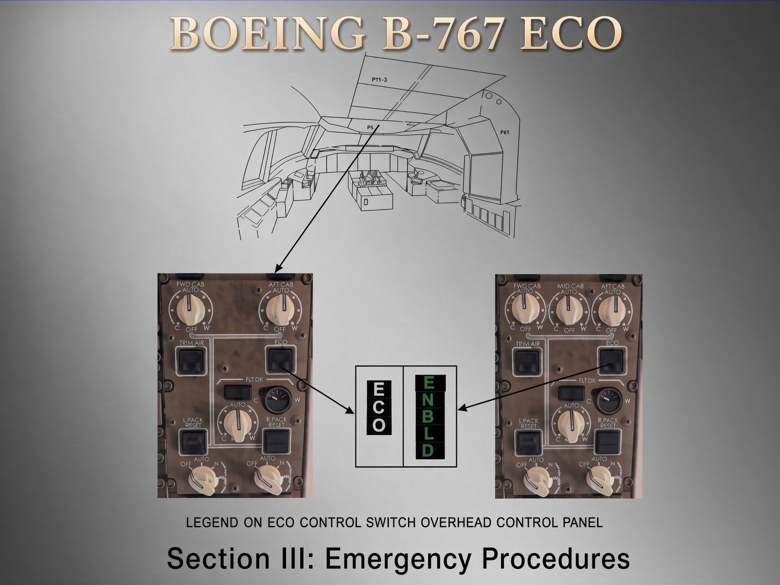 ECO Control Switch Overhead Control Panel