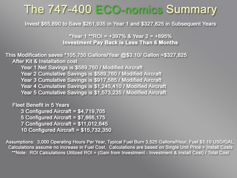 The 747-400 ECO-nomics Summary